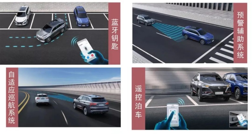 冲破合资封锁,成就爆款车型,长安CS75PLUS到底凭什么?