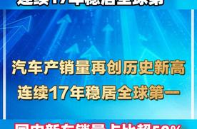 2025汽车产销超3400万台，连续17年稳居全球第一