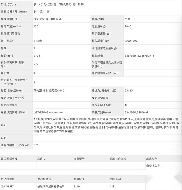 继坦克300之后，哈弗大狗也换标？全新哈弗大狗申报图曝光