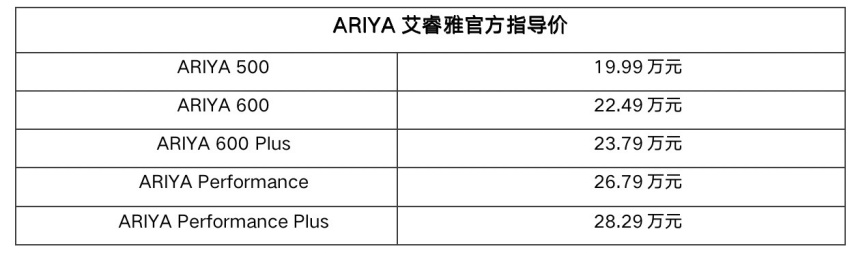 悦闻｜价格下探，价值上行——东风日产ARIYA 艾睿雅焕新上市
