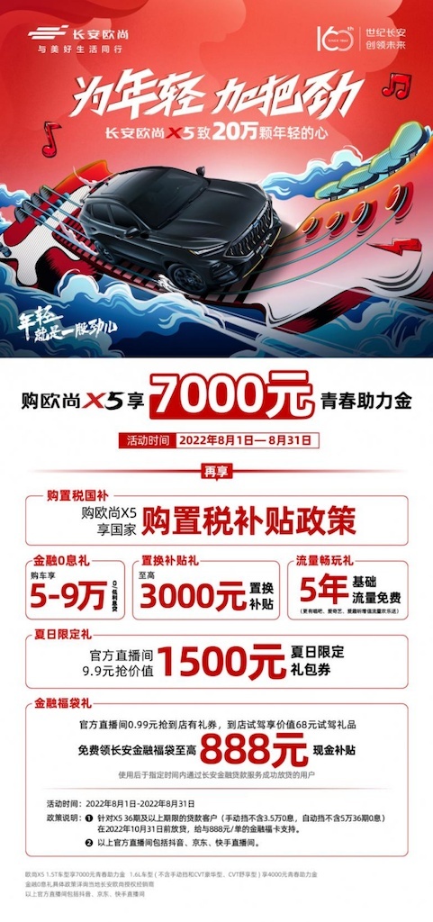 欧尚X5第20万辆下线，发7000元购车现金福利等7重豪礼1090.png