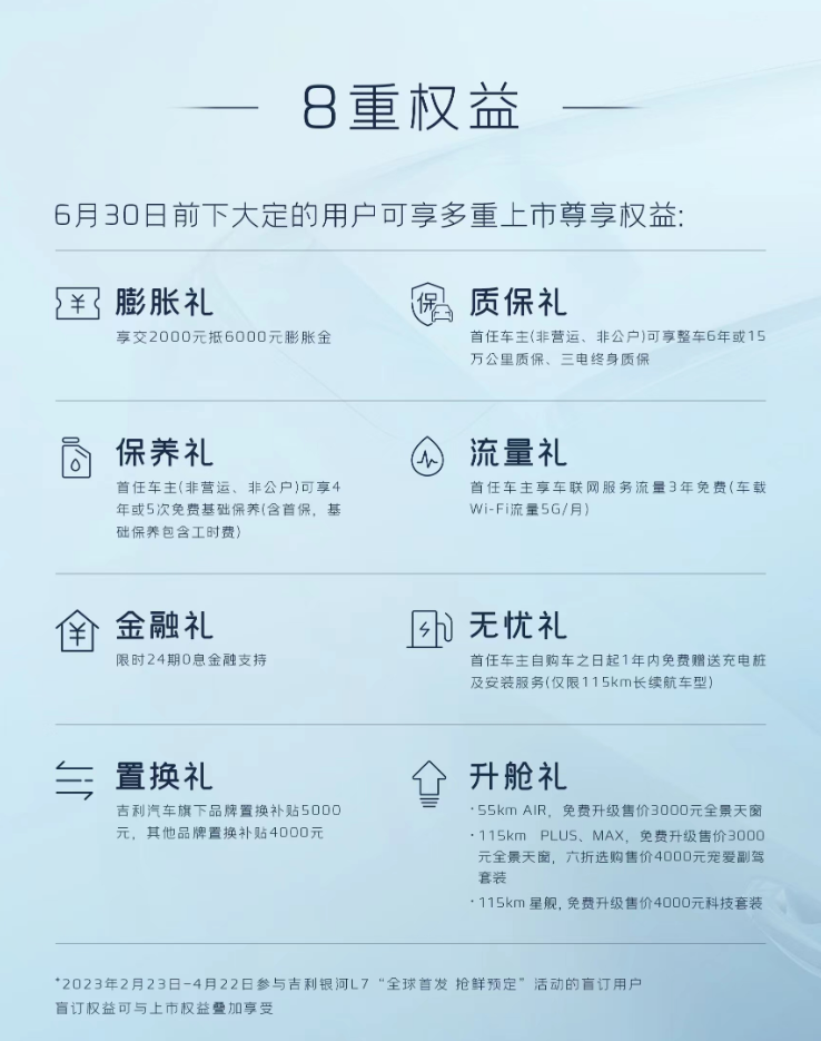 20万级电混SUV无需再将就的更好选择，吉利银河L7