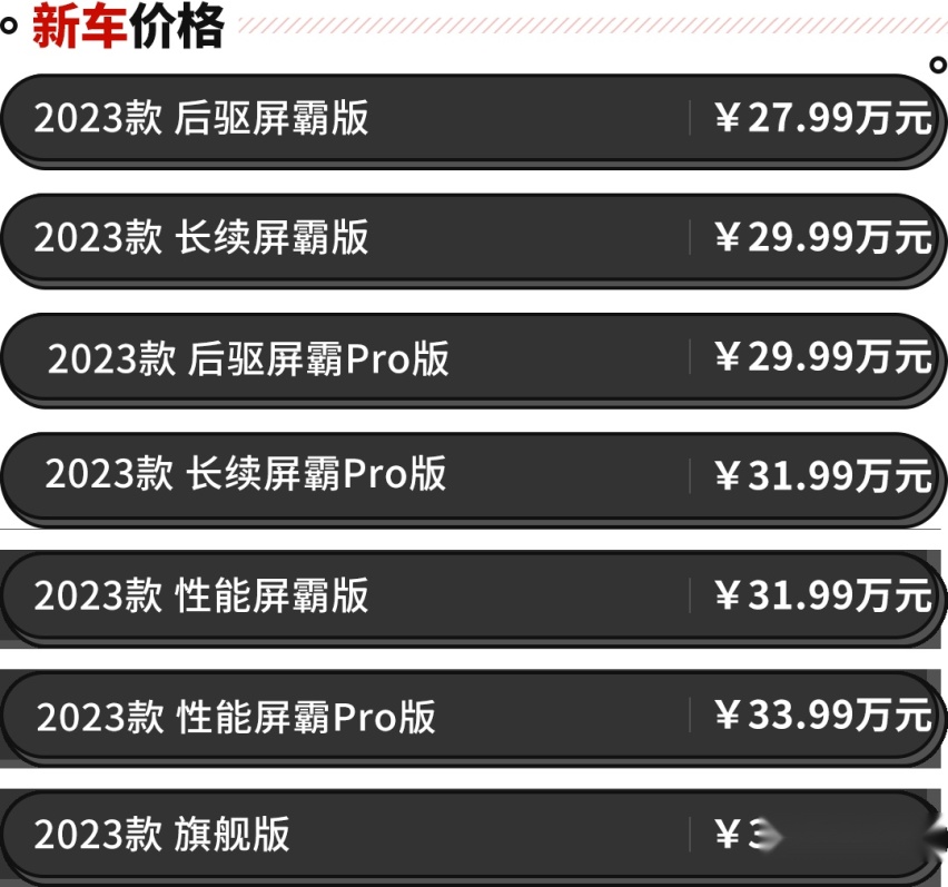 SUV屏霸？2.95m超长轴距+高性能 这新车27.99万起！
