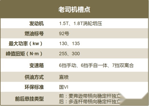 爆款的全面新生？10万级SUV首选——博越PRO