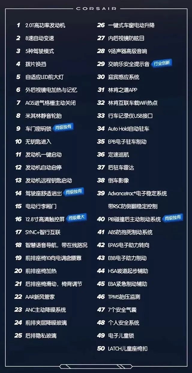 全系2.0T、245马力，林肯这台国产SUV能打几个BBA？
