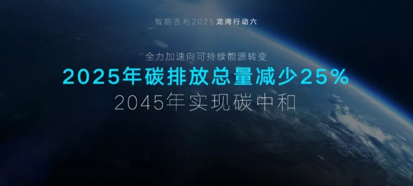 吉利发布“智能吉利2025”战略，离成为丰田还有多远？