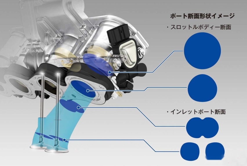 本田全新CBR600RR正式发布 售价约合人民币10.5万元
