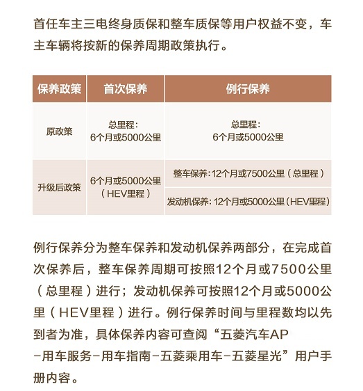 还是五菱听劝，降价后又推出全新保养政策，难怪五菱星光能卖爆