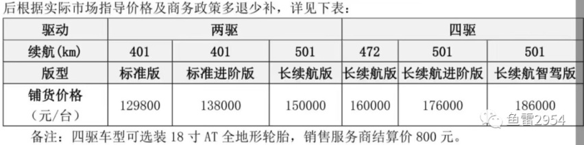 大疆高阶智驾，定价15万级，奇瑞iCAR 03价格/配置信息曝光
