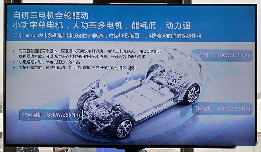 电动车就等于没操控？我不这么看 试驾Marvel R