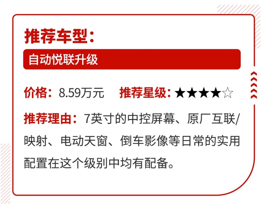 第二火的哈弗是谁？6.99万起这些万年销量第二的车也不错！