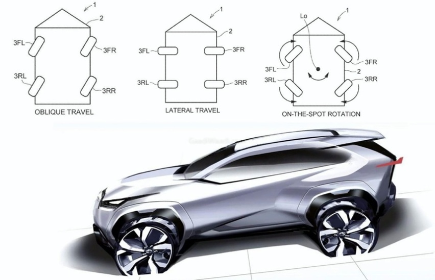 丰田申请新型四轮转向专利，原地掉头、平移停车不是梦