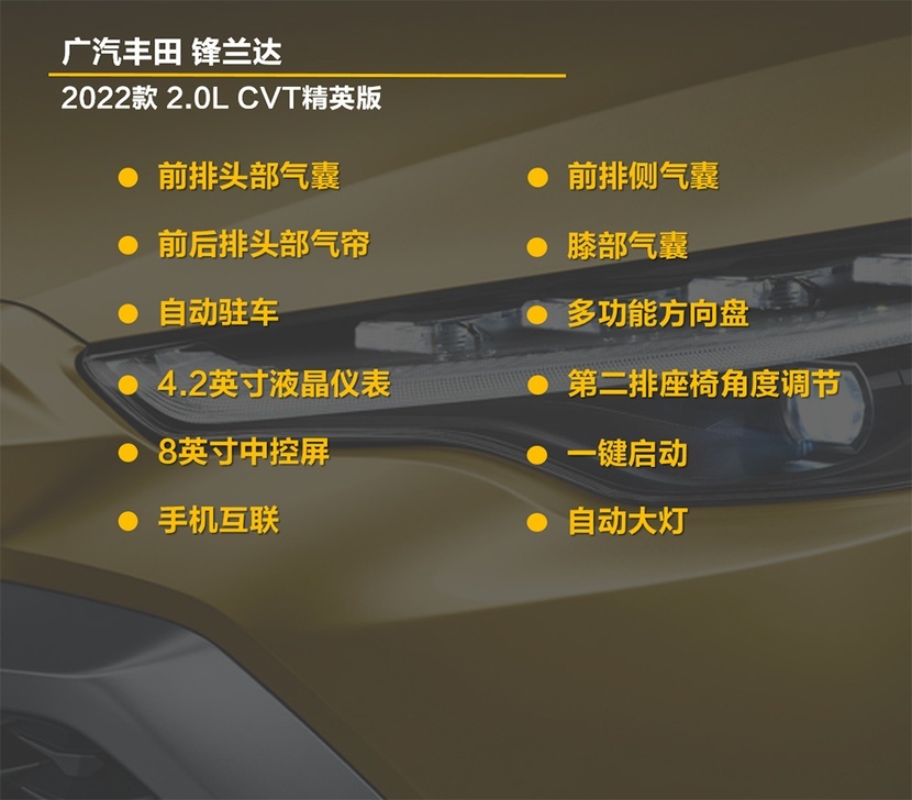 【帮你选车】推荐豪华版 配置合理售价能接受 广汽丰田锋兰达购车手册