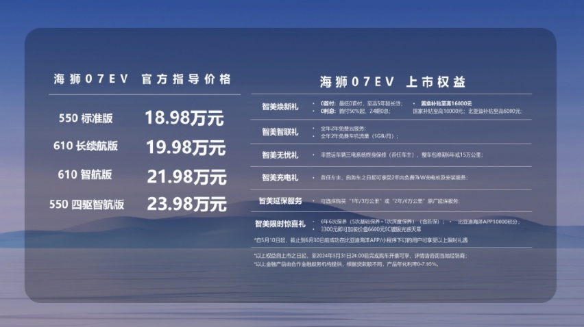智美新狮 海狮07EV上市品鉴会·济南站 圆满收官