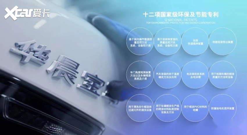 宝马加码可持续发展，新车生产能耗六连降，去年回收1041吨电池原材料