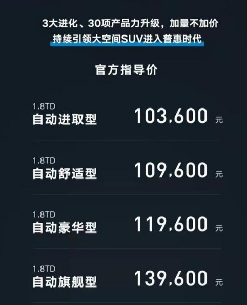 售10.36-13.96万元，新款吉利豪越正式上市
