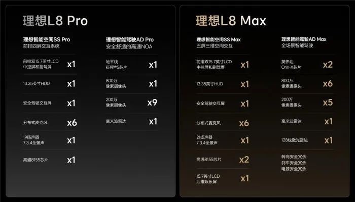 理想偏要走苹果的路？