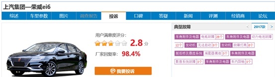 月销不足2000辆，却高居投诉榜单第二位，荣威i6 plus