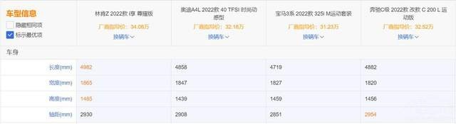 林肯“翻身”，豪华“34C”正式退位