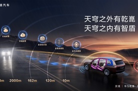 与韬定律不谋而合，奕境发布天穹智盾安全架构