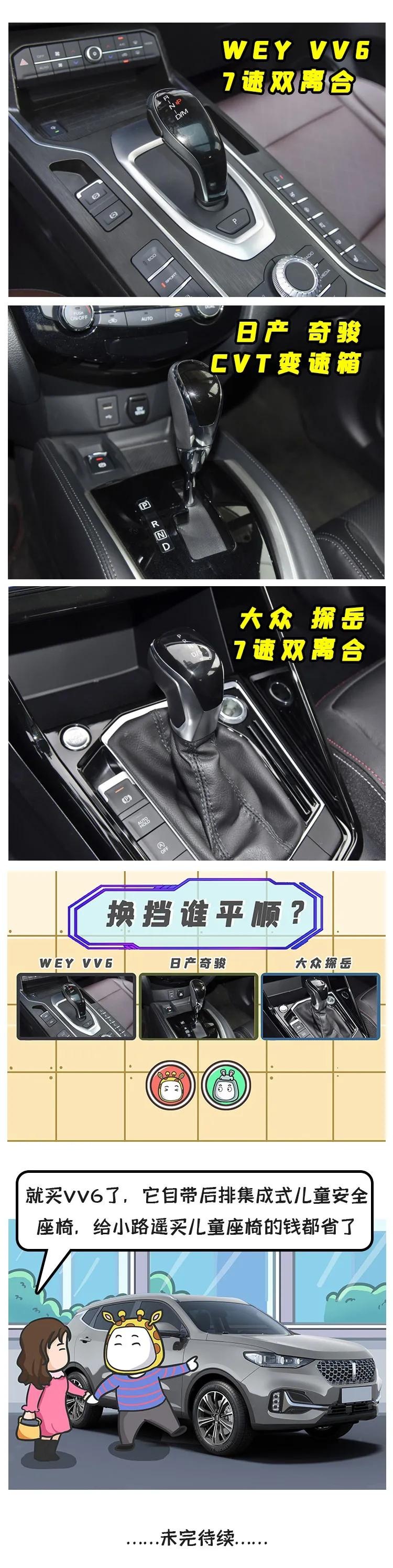 想要成为工作里的红人，你只需要这款车！