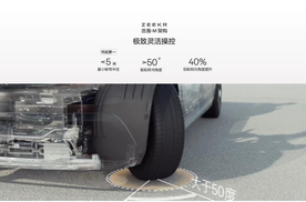 是SUV还是MPV？聊聊未来之车——极氪MIX