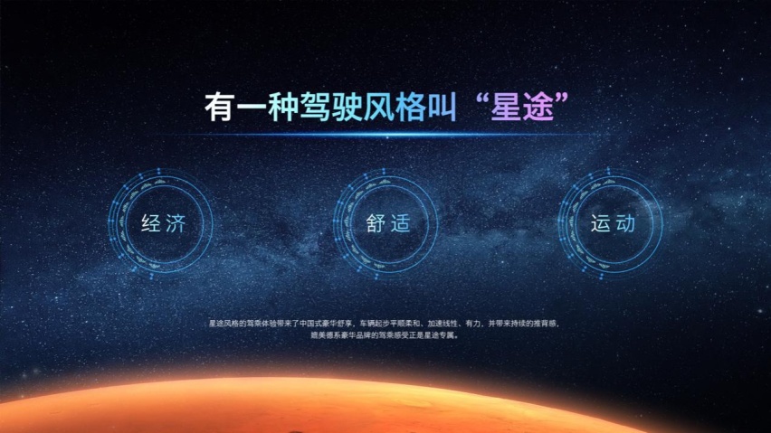 驭力从容·不止于快 超五星豪华SUV星途凌云400T耀目上市
