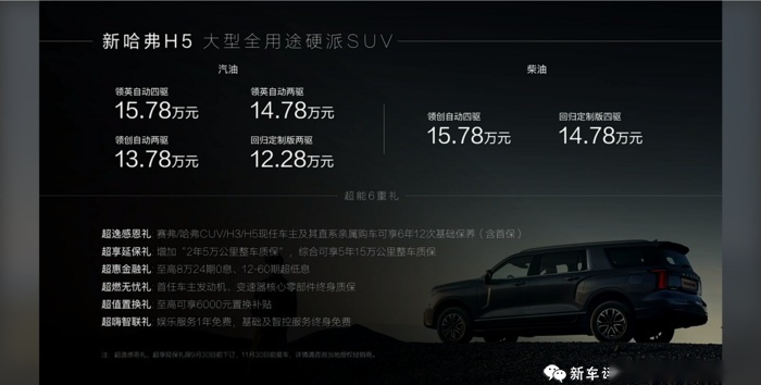 12.28万起买大型硬派SUV！四驱+后差速锁，新哈弗H5上市