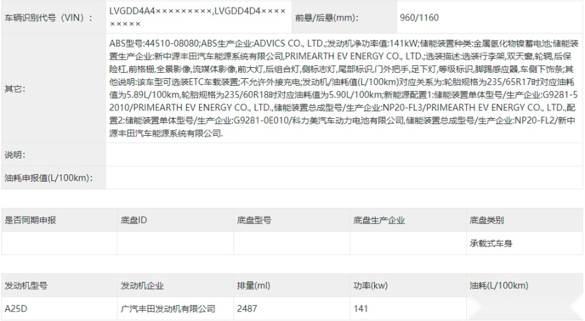 广汽丰田赛那SIENNA申报图 离上市进一步 GL8好日子是不是到头了？
