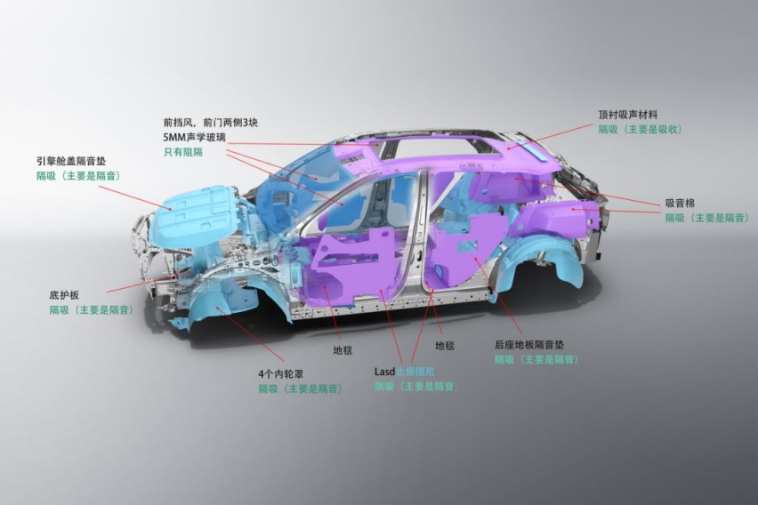 中型SUV驾控力PK,昂科威S对比探岳谁能够脱颖而出?