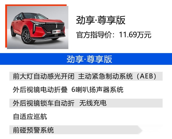 奔腾T55购车手册 综合评定性价比高于传祺GS4