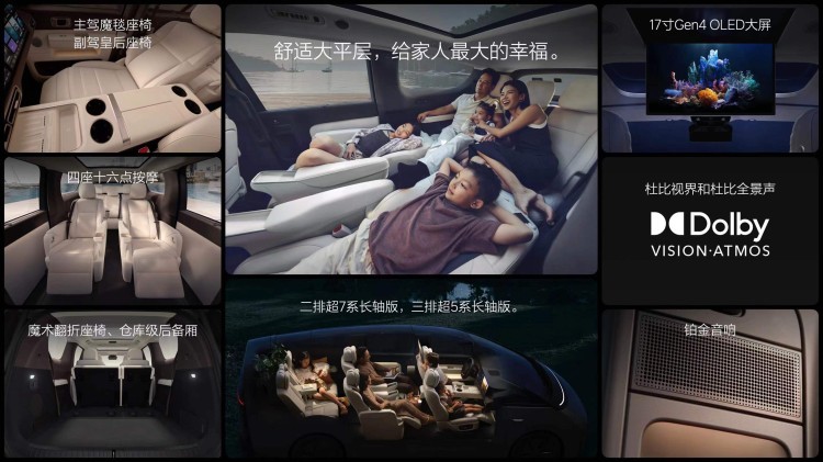 创造移动幸福的家 理想MEG上市