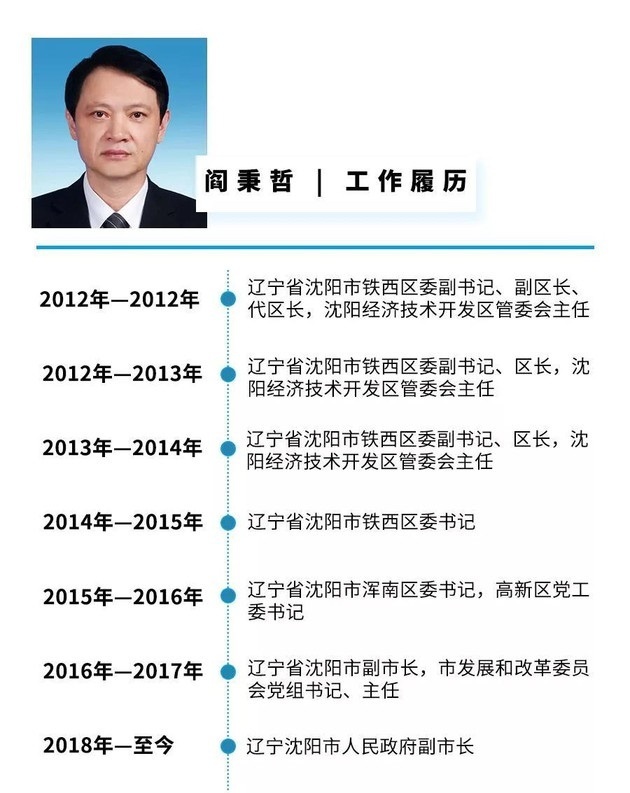 华晨反复爆炒“旧新闻”，2019年已经过去，阎秉哲你调整完了