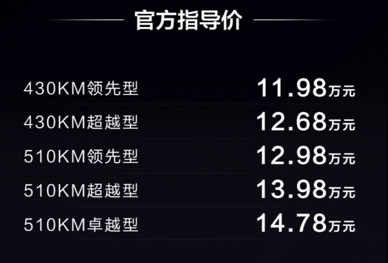 全球爆款推新！元PLUS荣耀版11.98万元起，太香了！