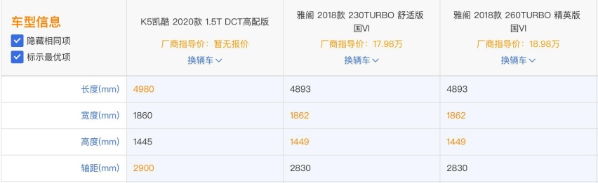 雅阁7月国内又卖了两万多辆，9月之后K5凯酷与它必有一战？