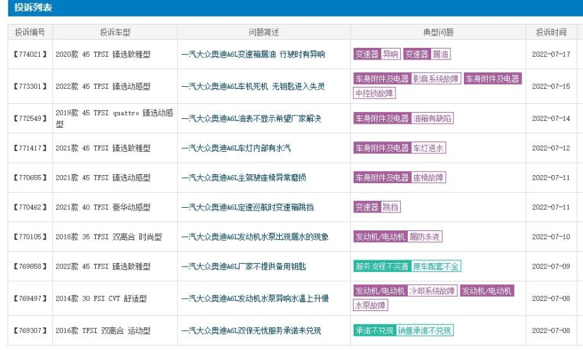 车市半年考：同宝马5系、奔驰E的竞争中惨败，新款A6L能否救主？