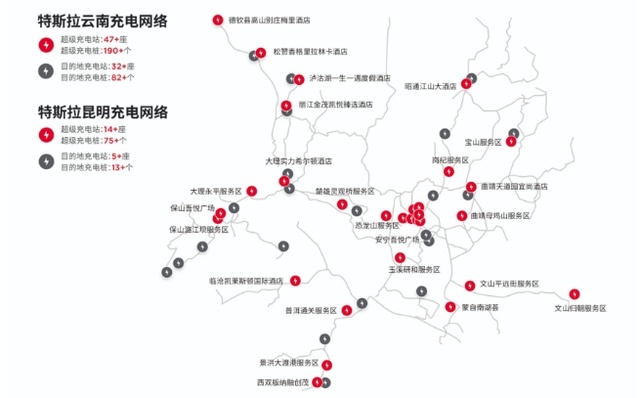 特斯拉没到上海车展 但全系车型亮相昆明车展
