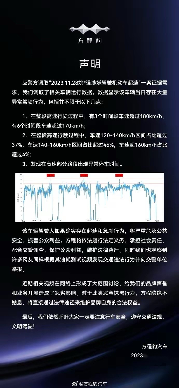 不要妄图用小把戏来侮辱智商 方程豹的安全你撬不动