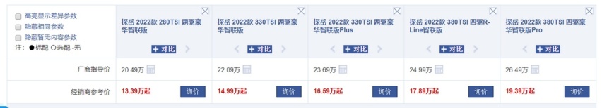 11万的途岳、13万的探岳、22万的宝马X1，德系车现在这么便宜了？