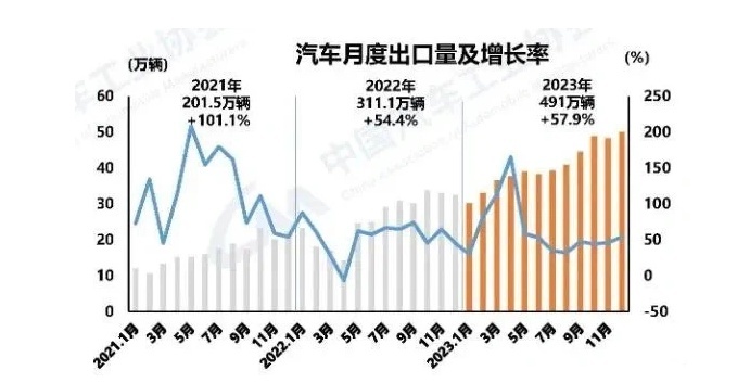中欧博弈：妥协且强硬的应对之法，打破欧盟关税高墙