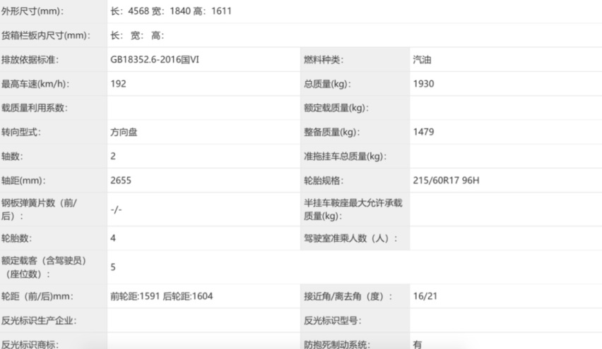 大波新车申报图曝光，这三款合资SUV值期待，大众“揽巡”来了？