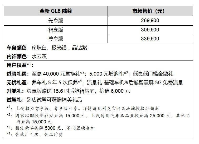 爱不将就，售价26.99万元起，别克全新GL8陆尊豪华上市