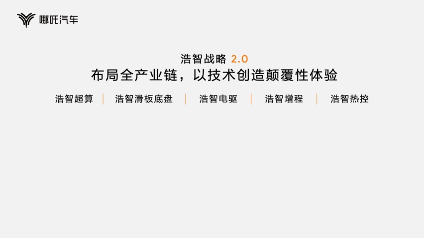 哪吒汽车发布“浩智技术品牌2.0”，开启智能体验新时代！