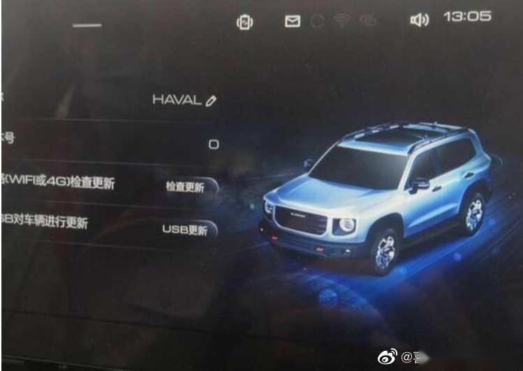 响应网友呼声，开创新细分市场，哈弗大狗市场瞻望