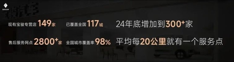 把高阶智驾打到10万！宝骏悦也Plus、宝骏悦也2024款正式上市