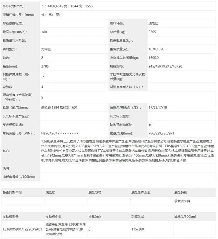 smart精灵#3曝光 还是那个优雅精致小车吗？