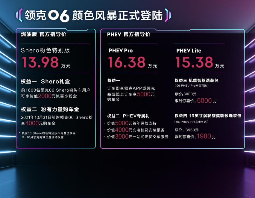 领克06限定日开启“颜色风暴”粉蓝CP正式出道！售价13.98万元起