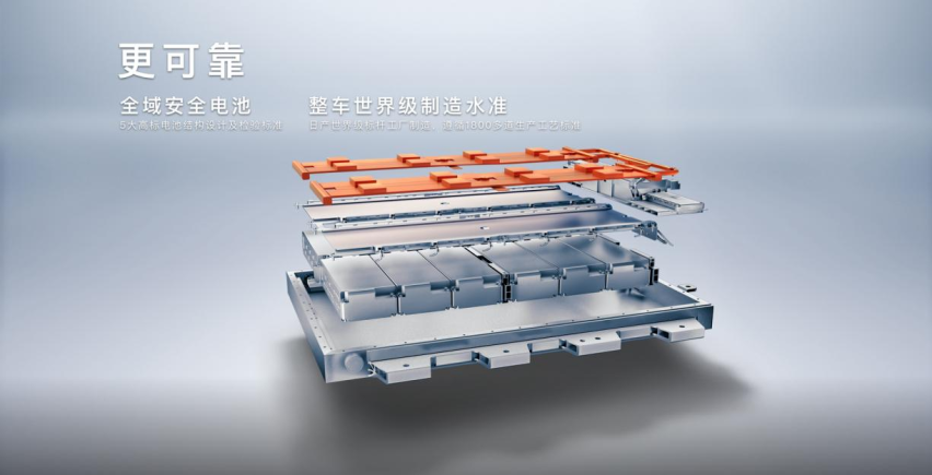 “宣战”——安全超前的启辰大V DD-i目标锁定比亚迪宋Pro DM-