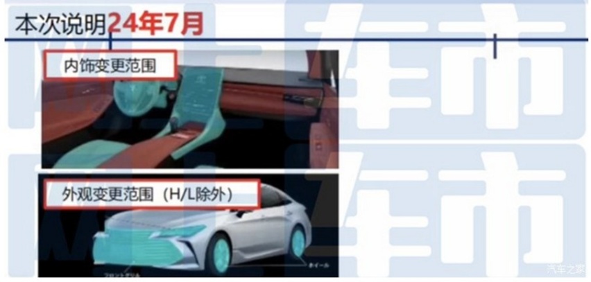新款丰田亚洲龙有望7月上市，现款最高优惠6万，有必要等新车吗？