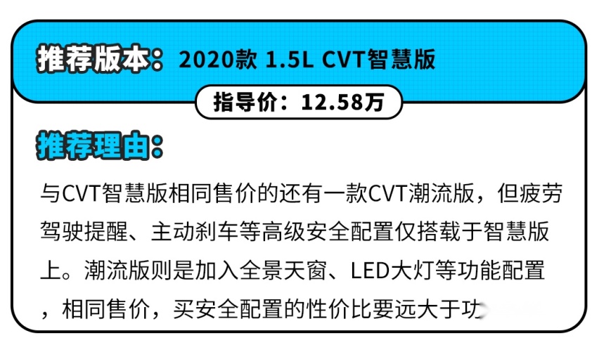小型SUV就一定小？6.99万起这些车都够一家人用了